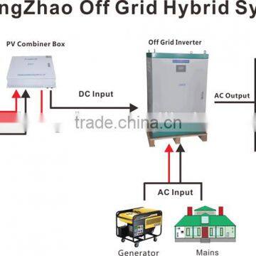 IP65 Waterproof DC Combiner Box for 8 Strings PV Array System photo-6