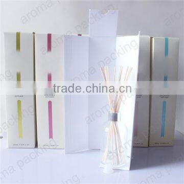 Factory Price High Grade Luxury Empty Gift Boxes for Reed Diffusers photo-2