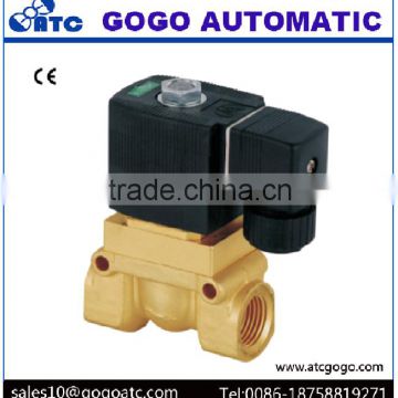 High pressure high temperature 3/4 inch solenoid valves