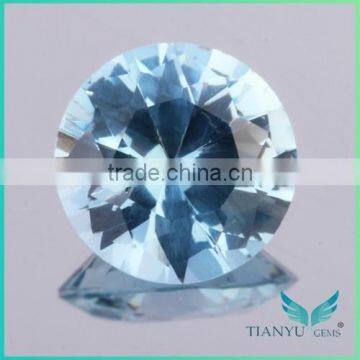 Round Brilliant Cut Synthetic Spinel Aquamarine Gem Price