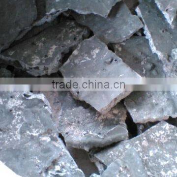 High Carbon Ferro Chrome With Wholesale Price