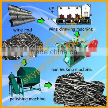 High Productivity Automatic Nail Making Machine/Nail Making Machin Price