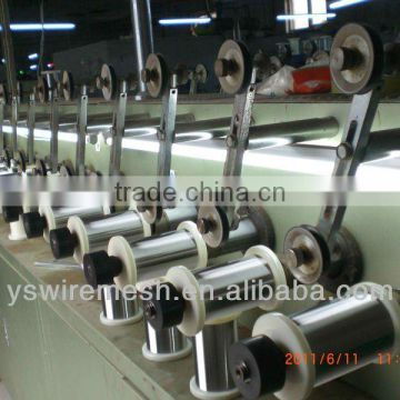 wire manufacturer