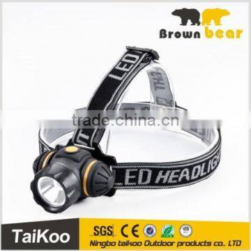 new motorcycle headlight with battery powered