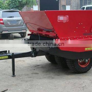 Tractor mounted Topdresser