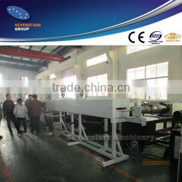 PP strap extrusion line