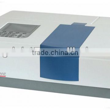 JUV1902PC double beam uv visible spectrophotometer