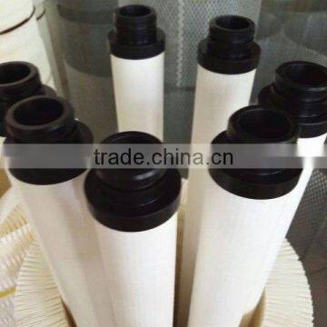 Aviation SS-5 Series Separator Filter SS324FA-5 SS415FB-5 SS417FB-5 photo-5