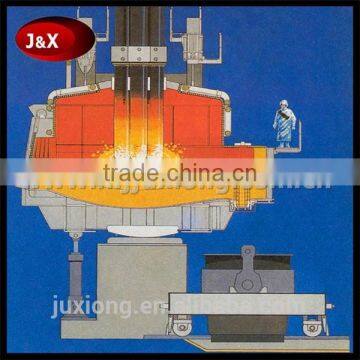 Dia600mm Graphite Electrode photo-6