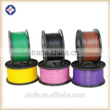 Factory Supply Colorful Spool Plastic Twist Tie photo-3