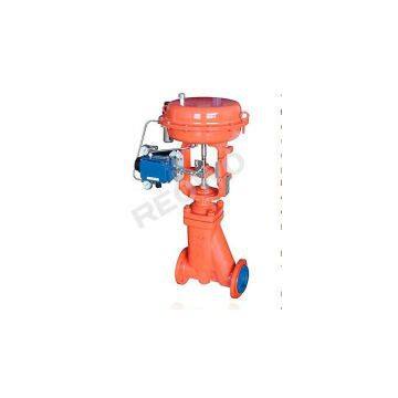 The 10P50F Series single-seat fluorine lined control valve