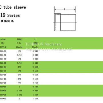 Jic Cap Nut 0304-C Series