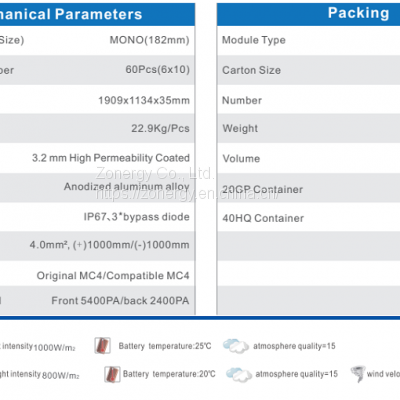 Zonergy 450w Solar Cells Panel Monocrystalline Mono Power Oem Price photo-4