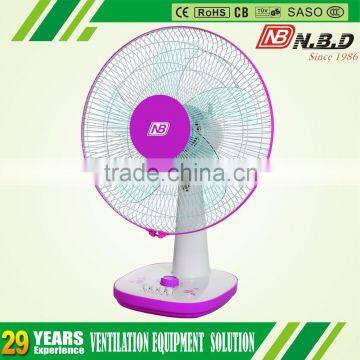 16 inch table installation no noise fan