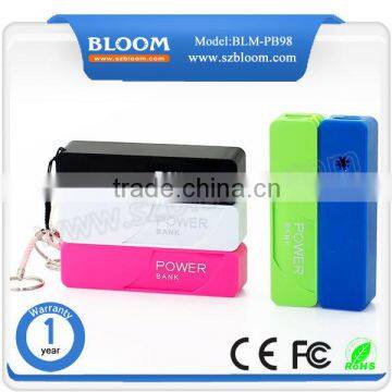 Cheapest 2600mah lipstick power bank ,portable lipstick power bank with custom logo