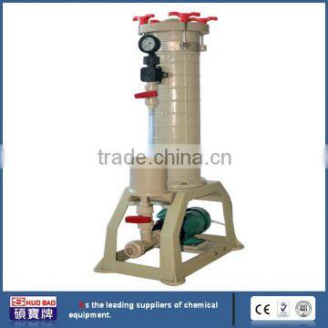 ShuoBao chemical filtration for plating industry