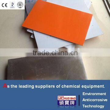 HOT SALE high purity Magnesium Sheet for engraving