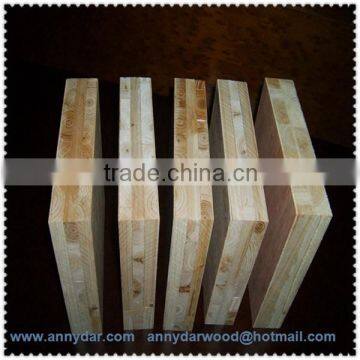 veneered blockboard paulownia core finger jointed blockboard price