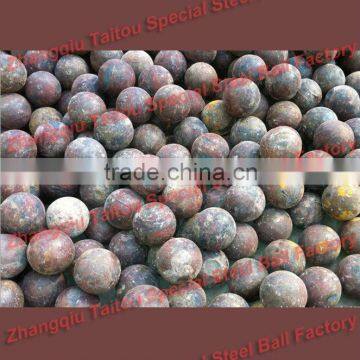 New Zealand Grinding Steel Ball For Mining&Milling