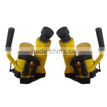 YFZ-80 Railway Sleeper Squarer Device photo-6