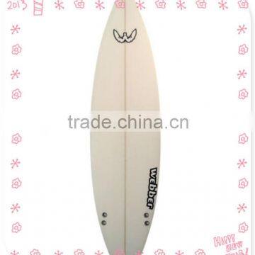 Blue Decorative Surfboards for Sale photo-4