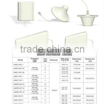 3dbi 806-2700MHz Omni Directional DAS Dual Band 3g Indoor Antenna Ceiling Wifi Antenna