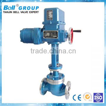 GB DKZ actuator single seat electric control valve