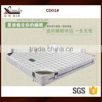 High Quality Memory Foam Mattress With Price