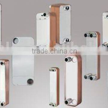 Customizing Solution Stainless Heat Exchanger Manufacturer
