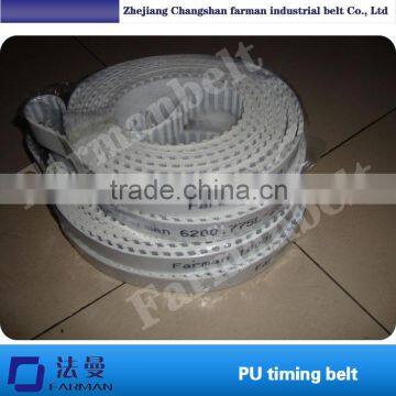 Timing Belt for Wholesale photo-6