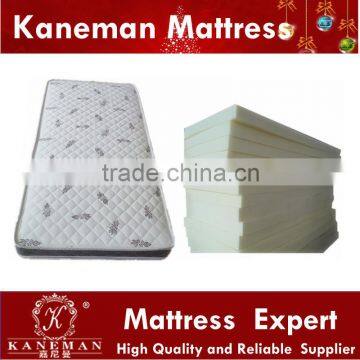 High quality cheap PU foam mattress for bunk bed