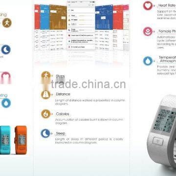 SIFIT-8.8 Fitness Bracelet Pedometer, Track Length and Quality of Sleep, 2015 Style Wristband Pedometer for Healthy Life photo-4