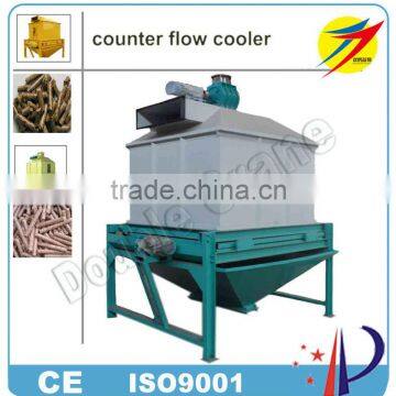Fast Chicken Feed Pellet Cooler Machine 1 Ton per Hour for Sale photo-6