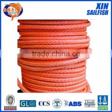 (main product) 3 strand pp/pes/nylon/atlas/uhmwpe mooring rope