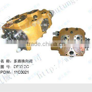 Liugong hydraulic directional control valves