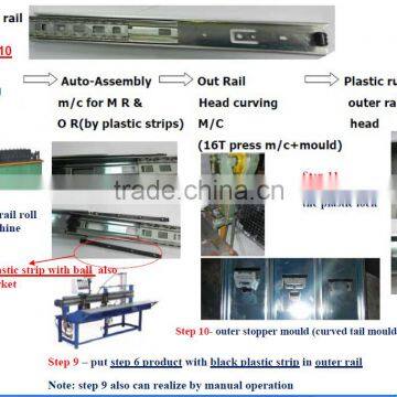 LMS Machinery Automatic Telescopic Channel Production Line photo-4