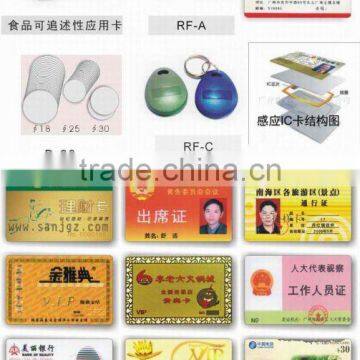 customied plastic image card/smart cards and tags