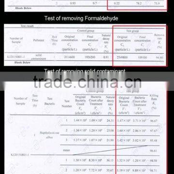 2016 Hot Sale Clothes Press Filter Pm2.5 Air Purifier Without Hepa photo-4