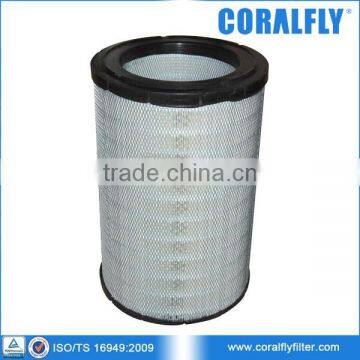 Truck Parts 5001865725 395773 11-9300 Truck Air Filter photo-5