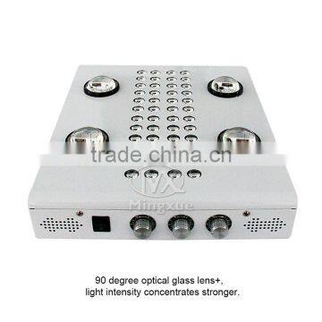 600W Glass Lens Full Spectrum LED Grow Light,Optical Lens Led Grow Light photo-2