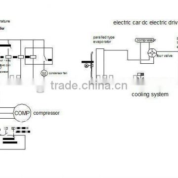 cooling greenhouse ventilation system