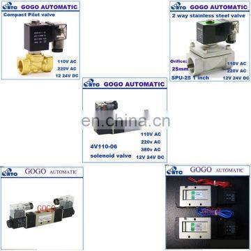 Hot Sale High Pressure Air Suspension 4 Manifold Solenoid Valve photo-4