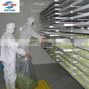 Vacuum Freeze Drying Equipment for Dog Food Freeze Dried Meat Processing photo-5