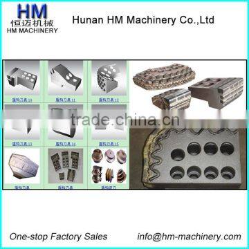 Protection Cutter Bits for TBM Machine Tunnel Boring Machine photo-4