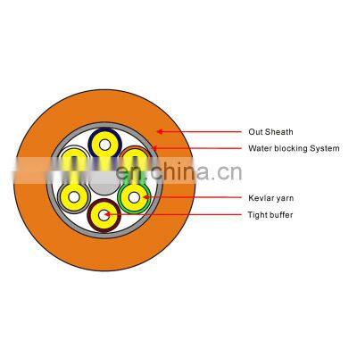 GJBFJV Optical Fiber Cable Fiber Optic Cable Use Indoor 2.0mm 6 Core Breakout Tight Buffer Cable Kevlar Aramid Yarn 25 Kg/km OEM photo-2