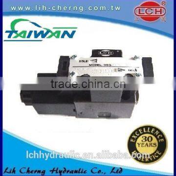 Yuken hydraulic solenoid valve hydraulic pump rotary valve