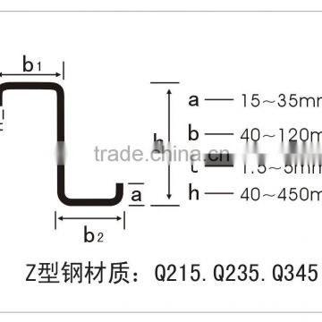 Best sellingZ profiling steel channel to many country