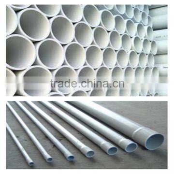 YiMing Inspection Water Pipeline of Pump photo-2