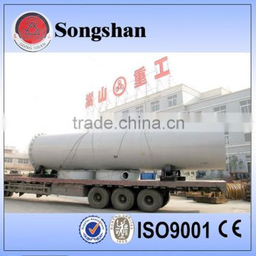 High efficiency rotary dryer made in China