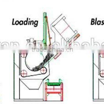 1Q3210 Shot Blasting Machine, Wheel Abrator, Shot Peening Machine